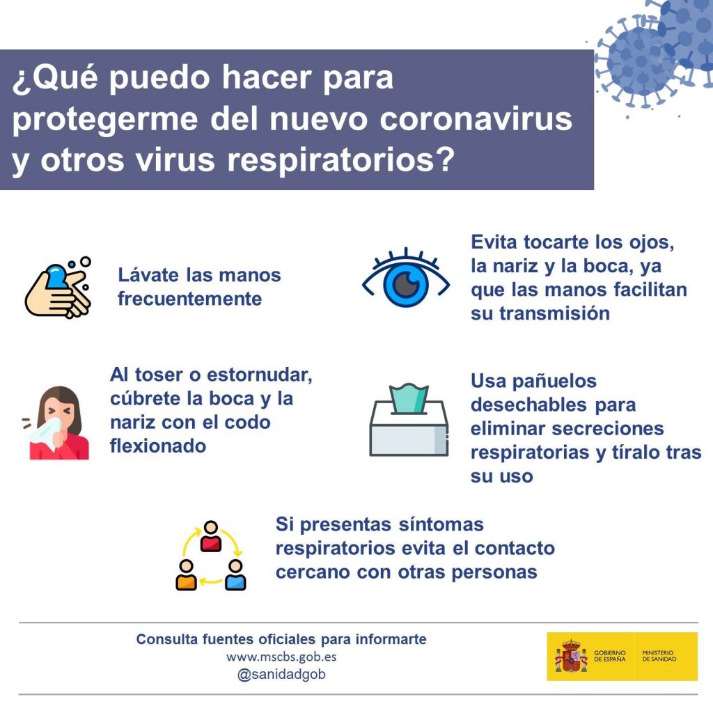 Consejos para protegerse del coronavirus